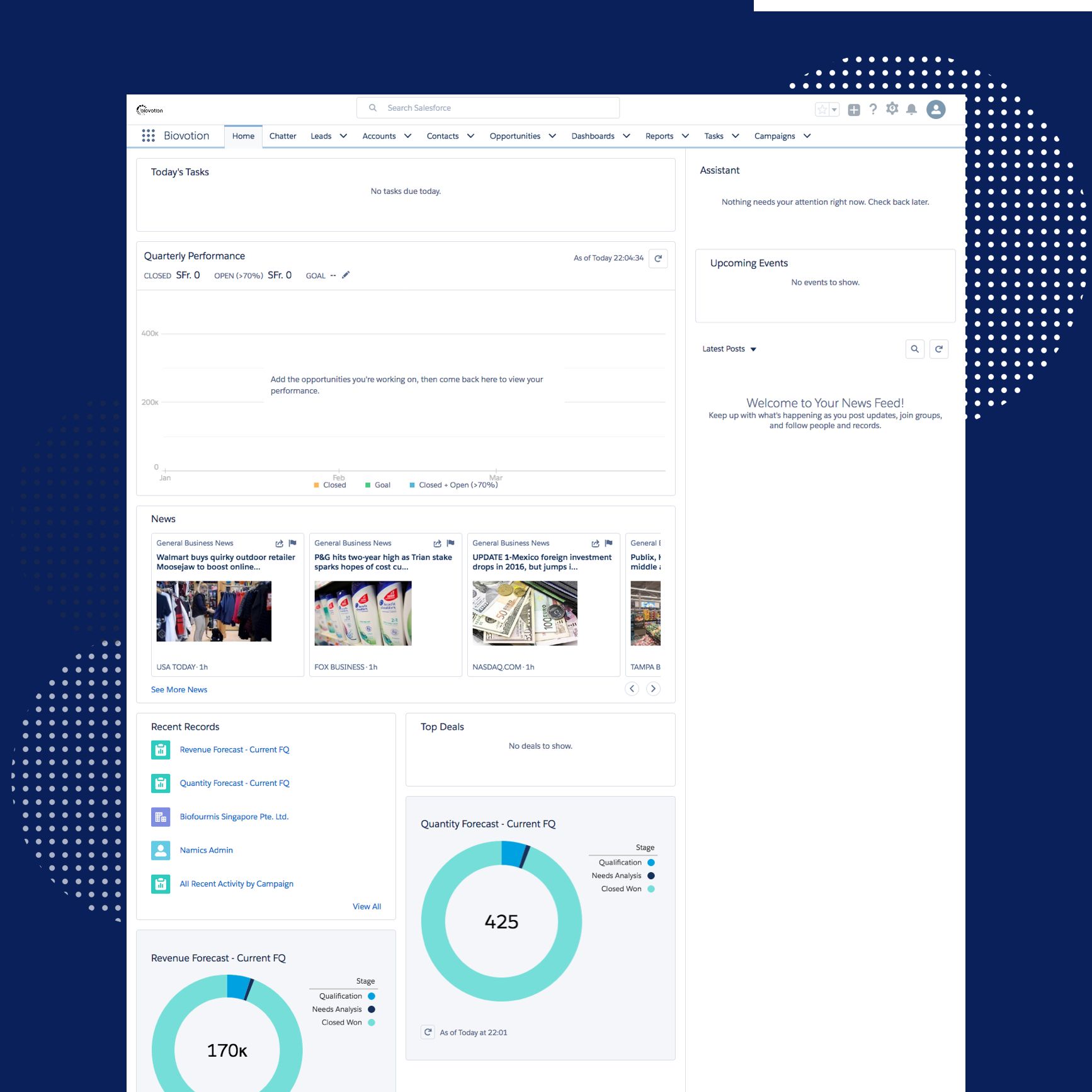 Biovotion - Backend Ansicht des CRM Systems