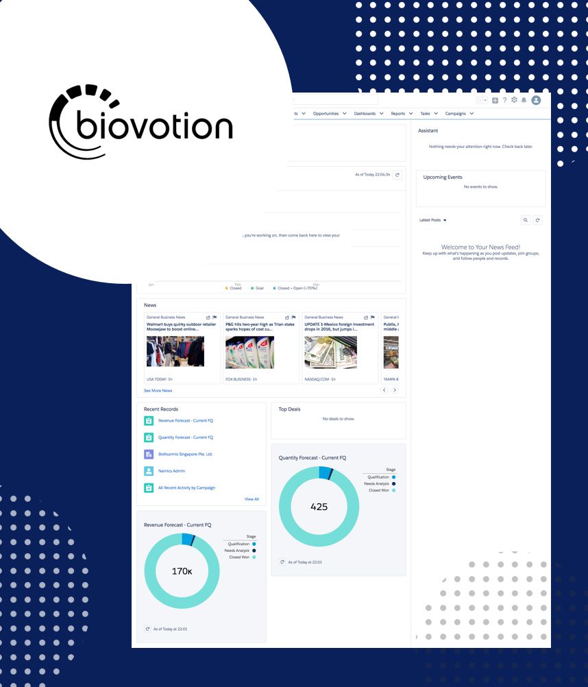 Einblicke in das CRM-Projekt mit Biovotion