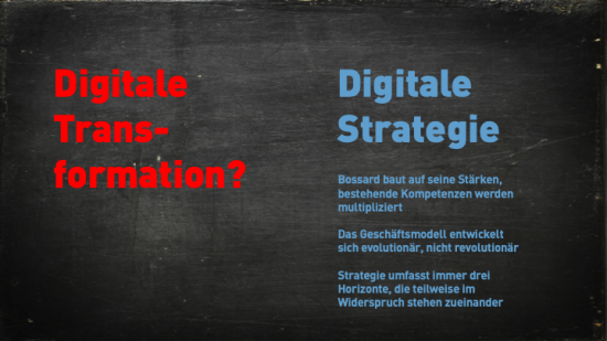 Digitale Transformation und digitale Strategien bei Bossard