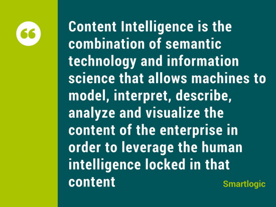 Content Intelligence Definition Smartlogic