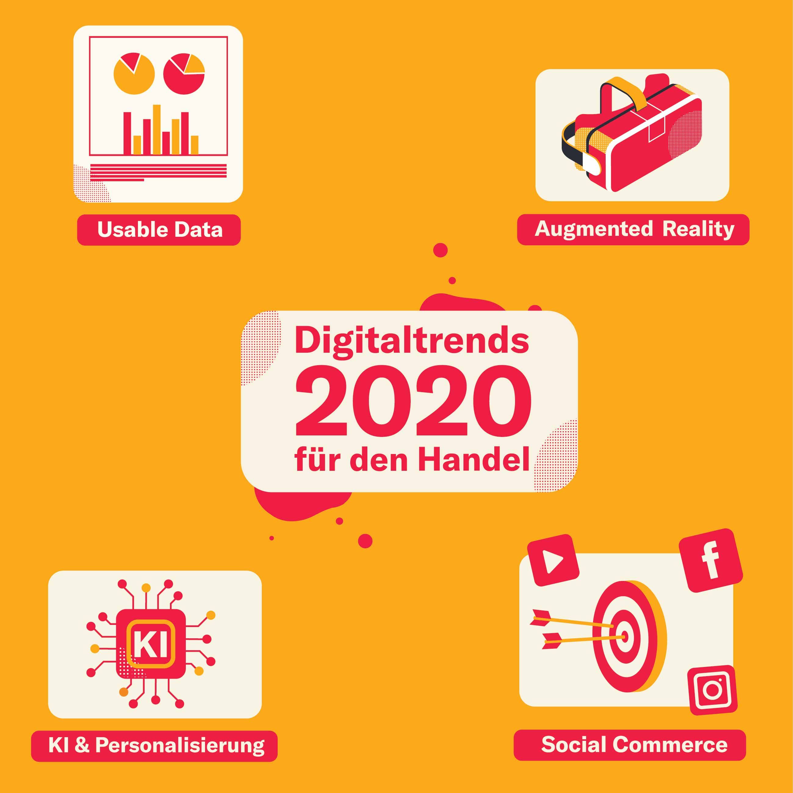 Digitale Trends im Handel 2020