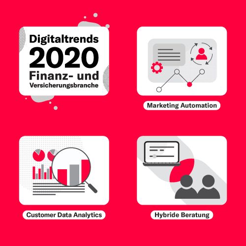 Digitaltrends 2020 Finance