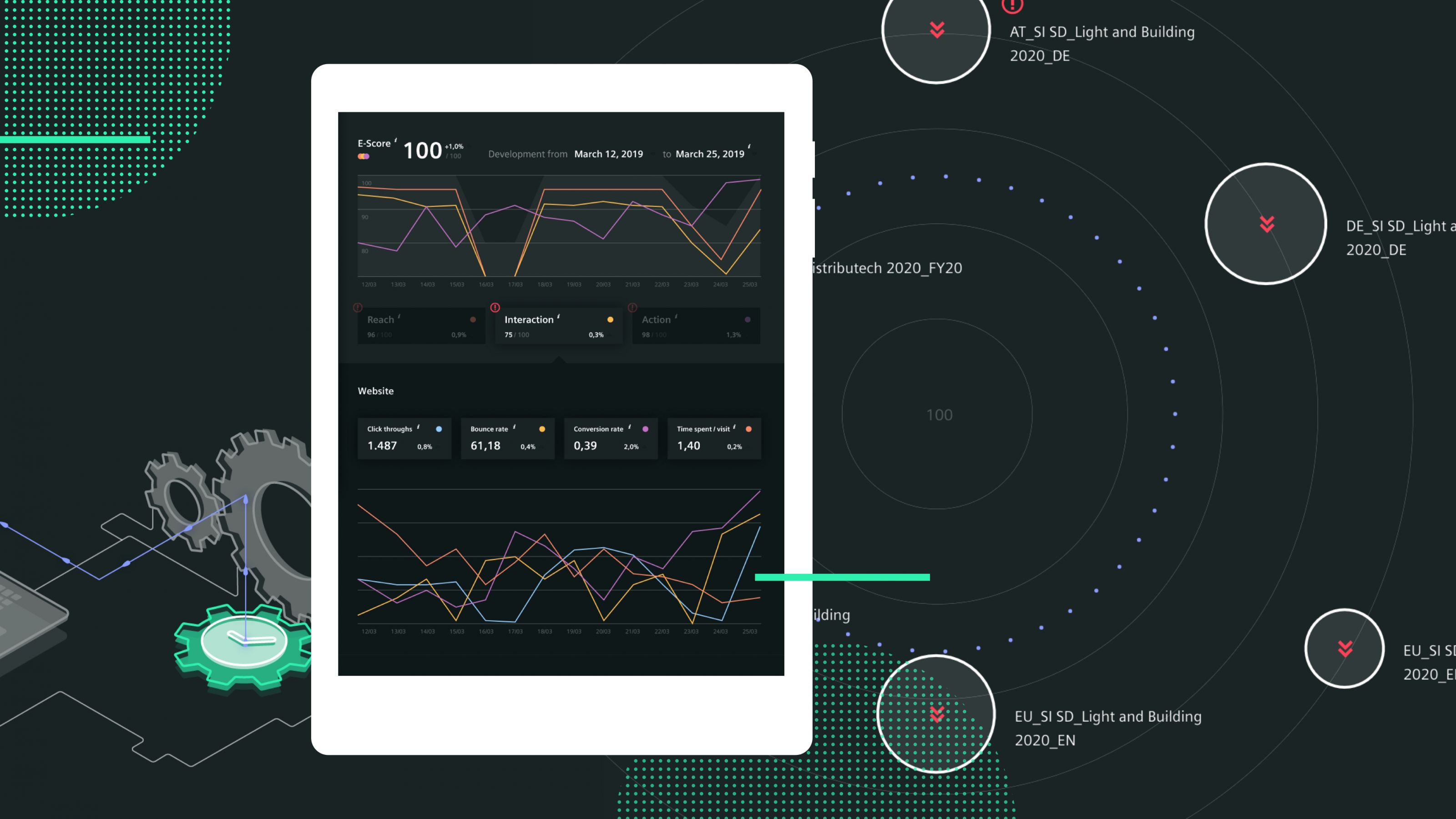 Merkle case study: insights into Siemens' Analytics Unlocked platform