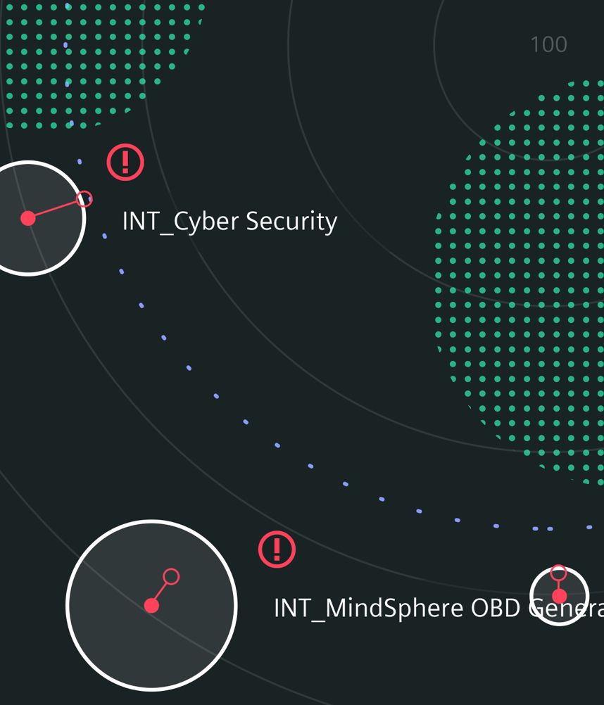 Merkle case study: insights into Siemens' Analytics Unlocked platform