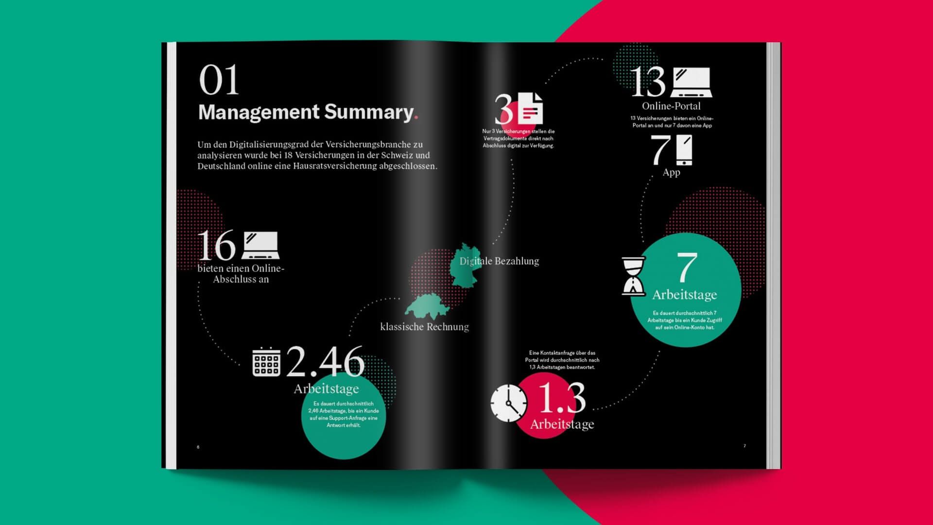 Die Management Summary der Namics Versicherungsstudie