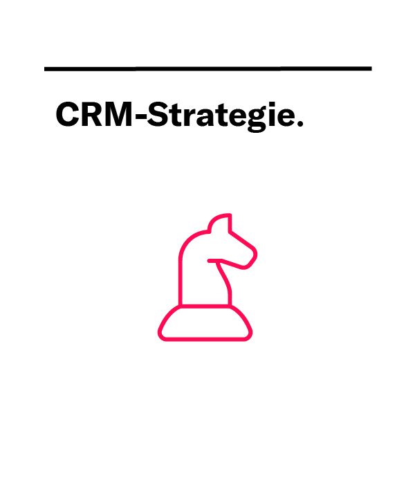 crm strategie