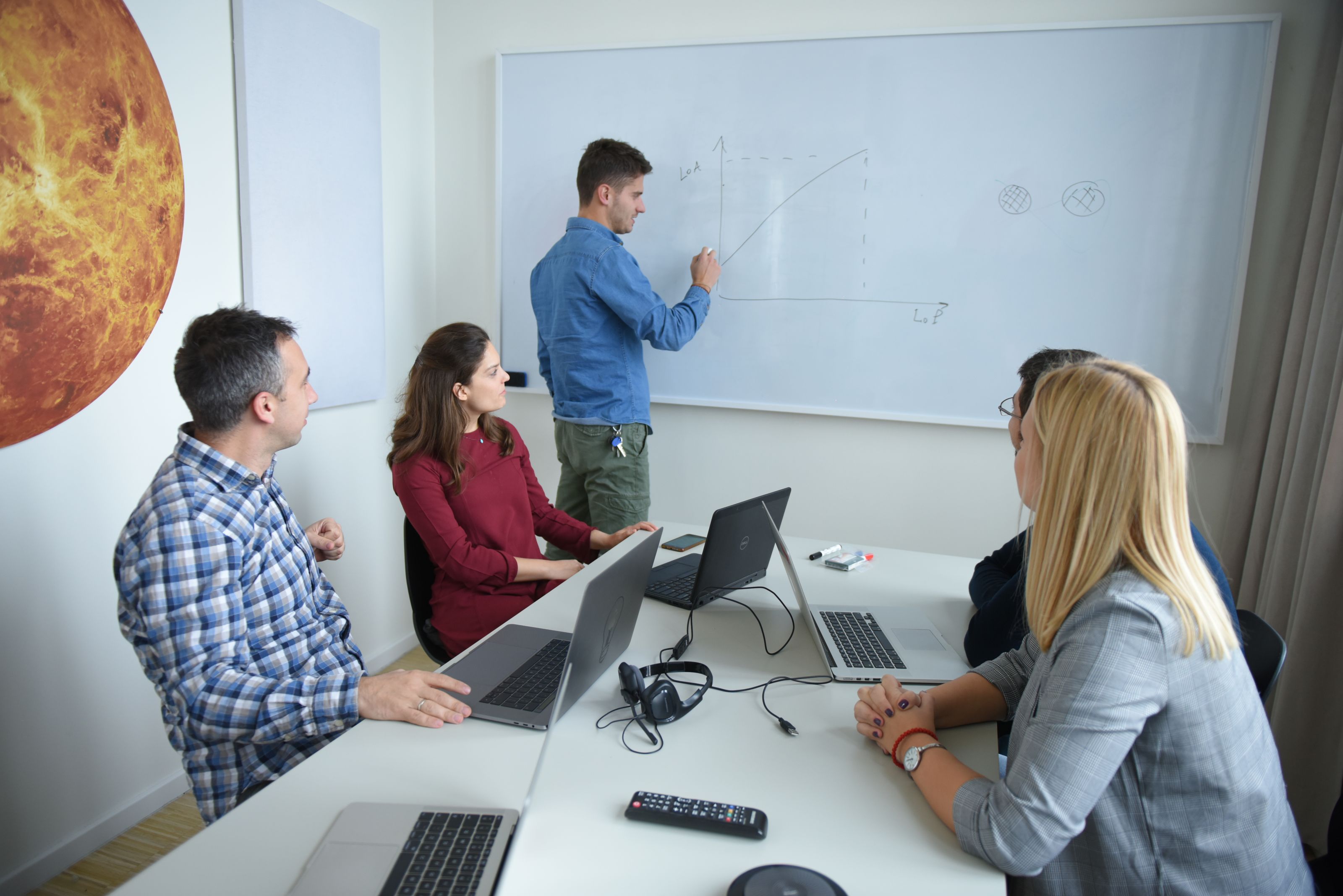 Digitalisierung von B2B-Unternehmen