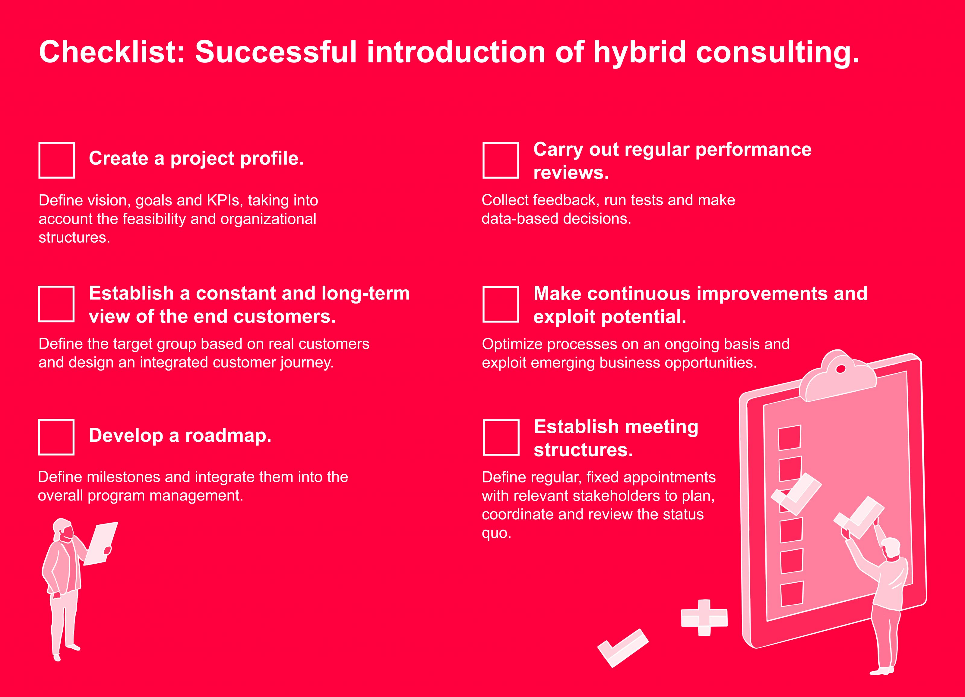 Checklist for the introduction of hybrid consulting