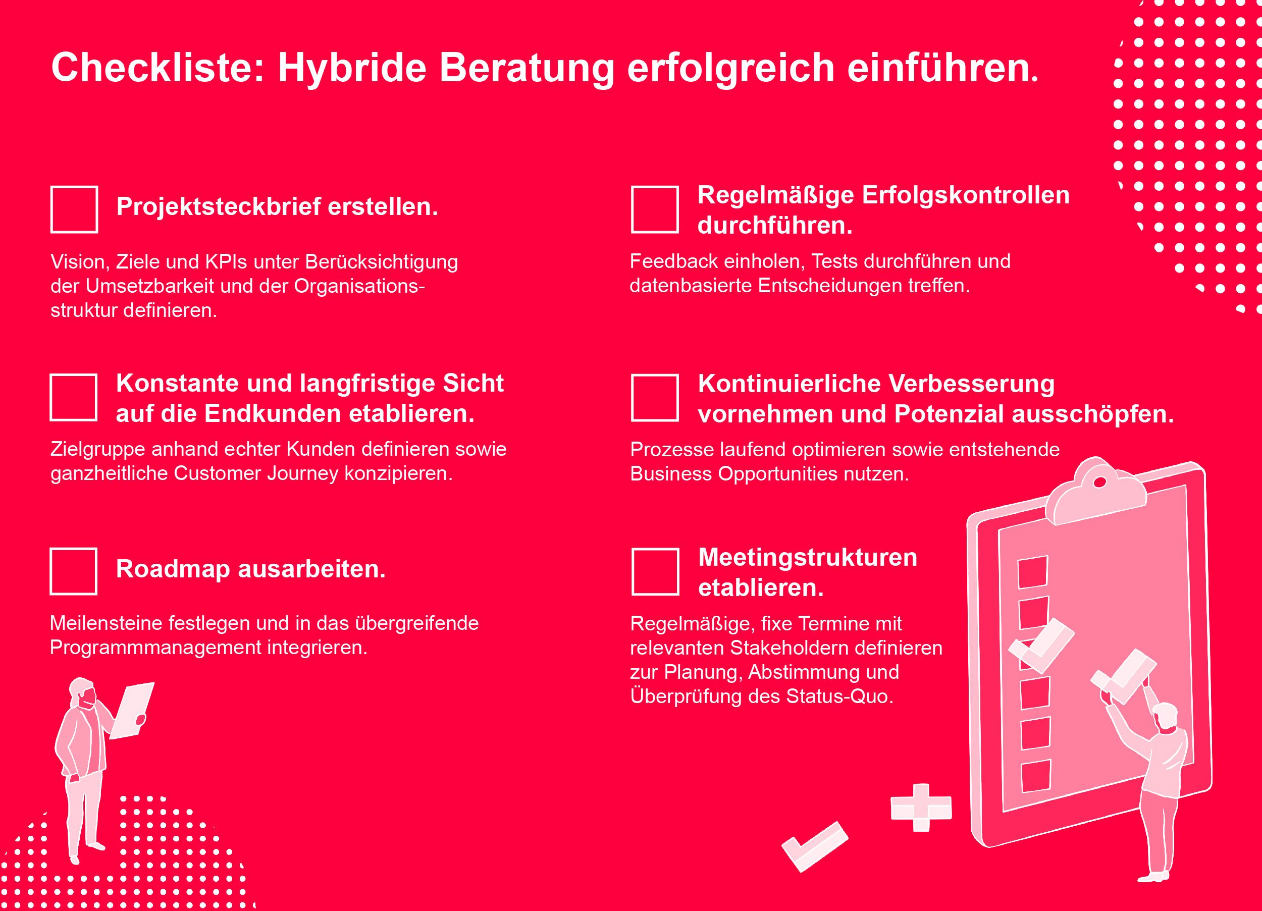 Checkliste für die Einführung hybrider Beratung