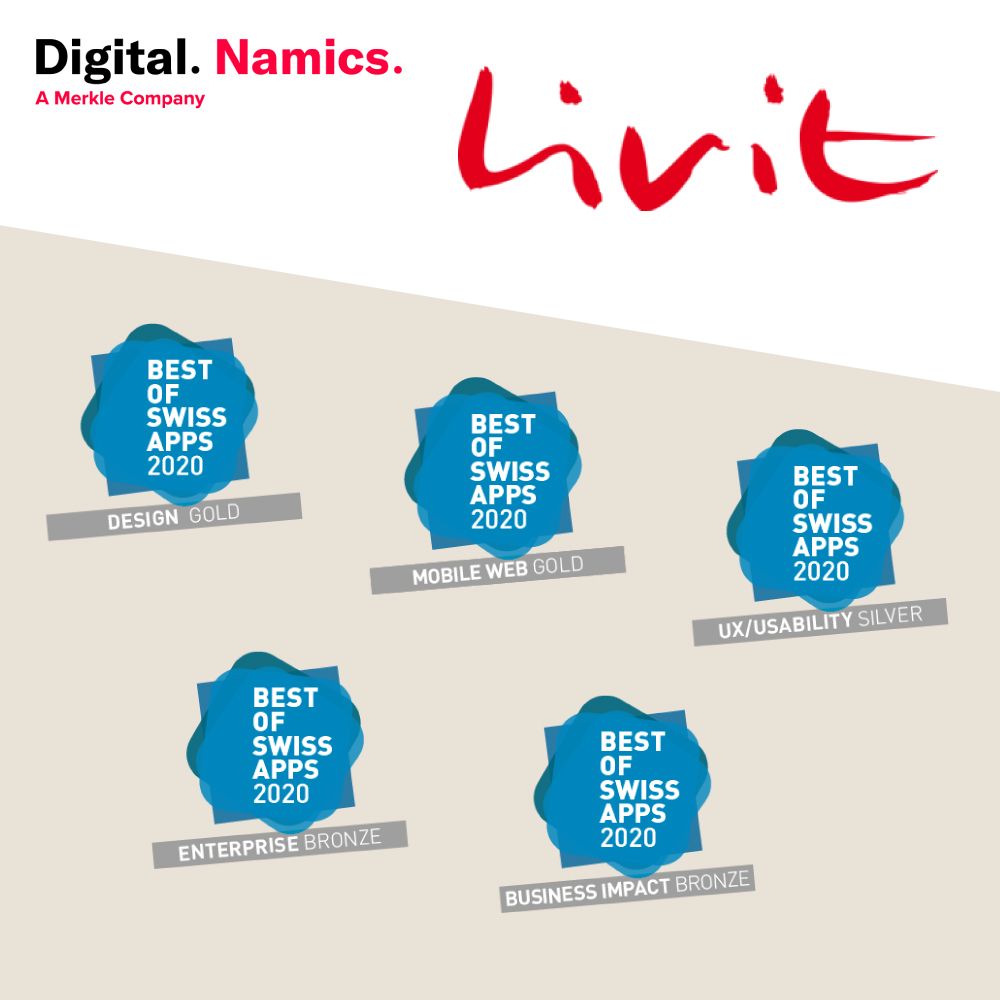 Alle BOSA-Gewinne 2020 von Livit und Namics im Überblick