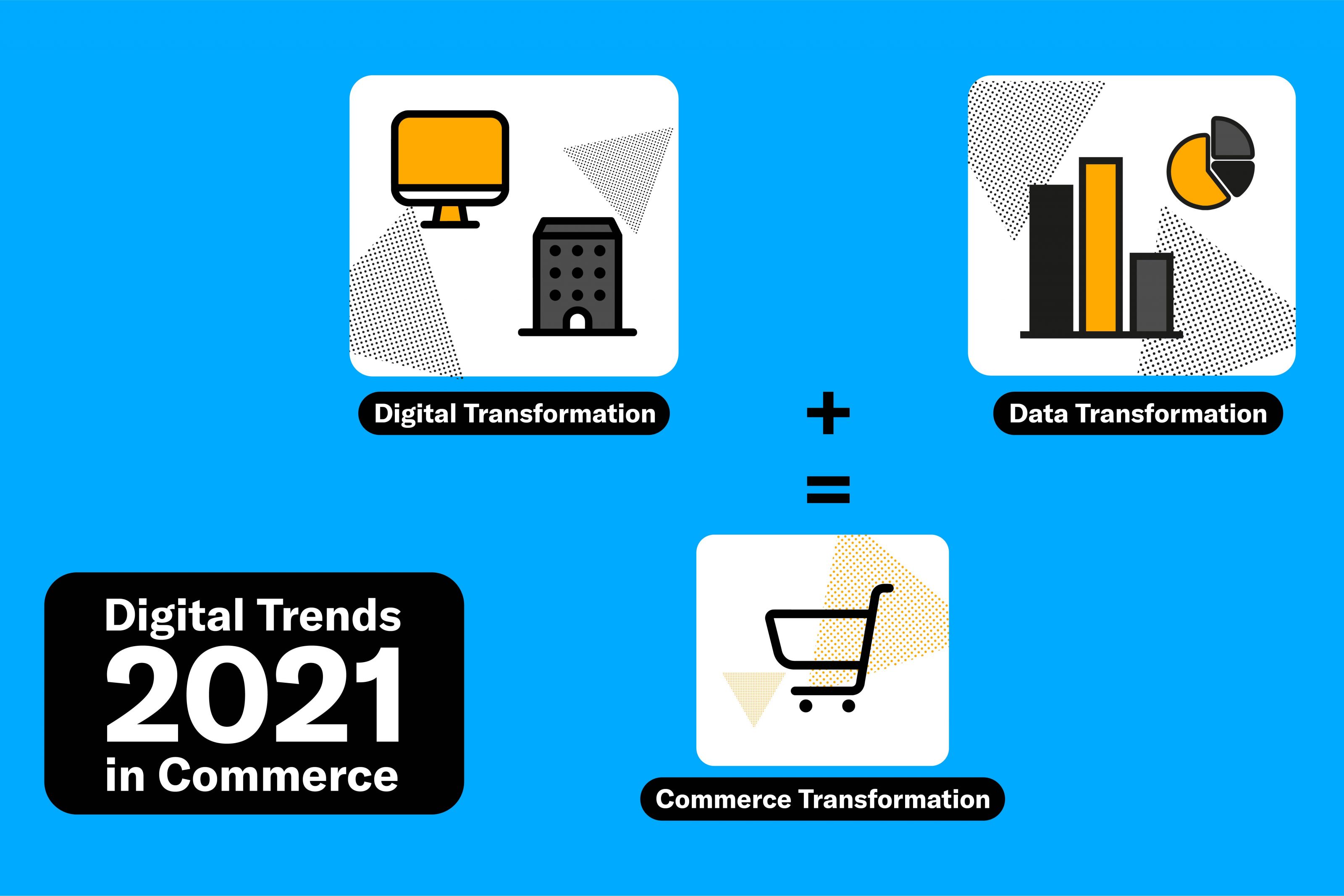Pressemitteilung 2021 Digital Trends Commerce