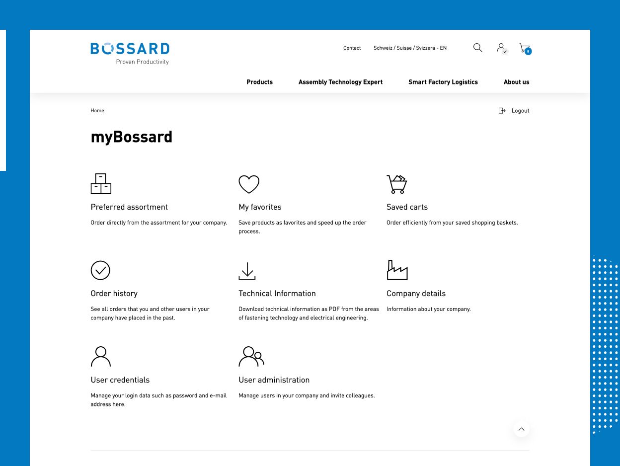 Bossard Rich Media 2