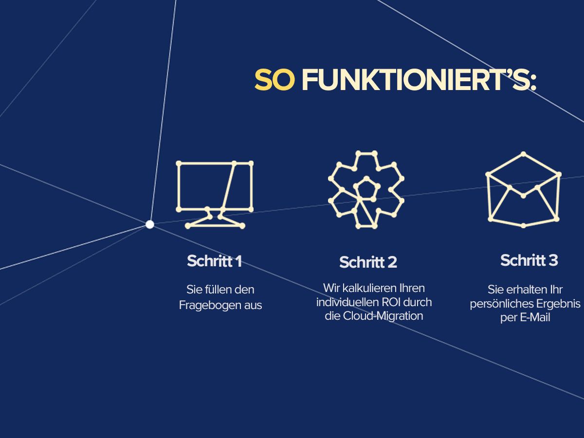 So funktioniert der Merkle AEM-Cloud-Check